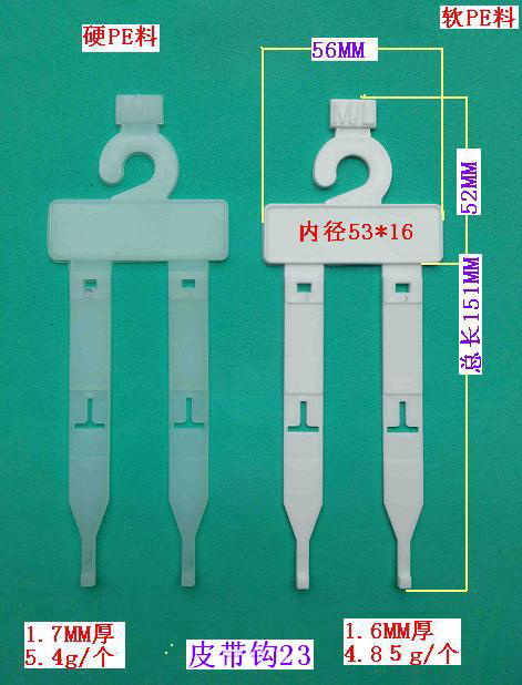 Ƥ���^23������һ